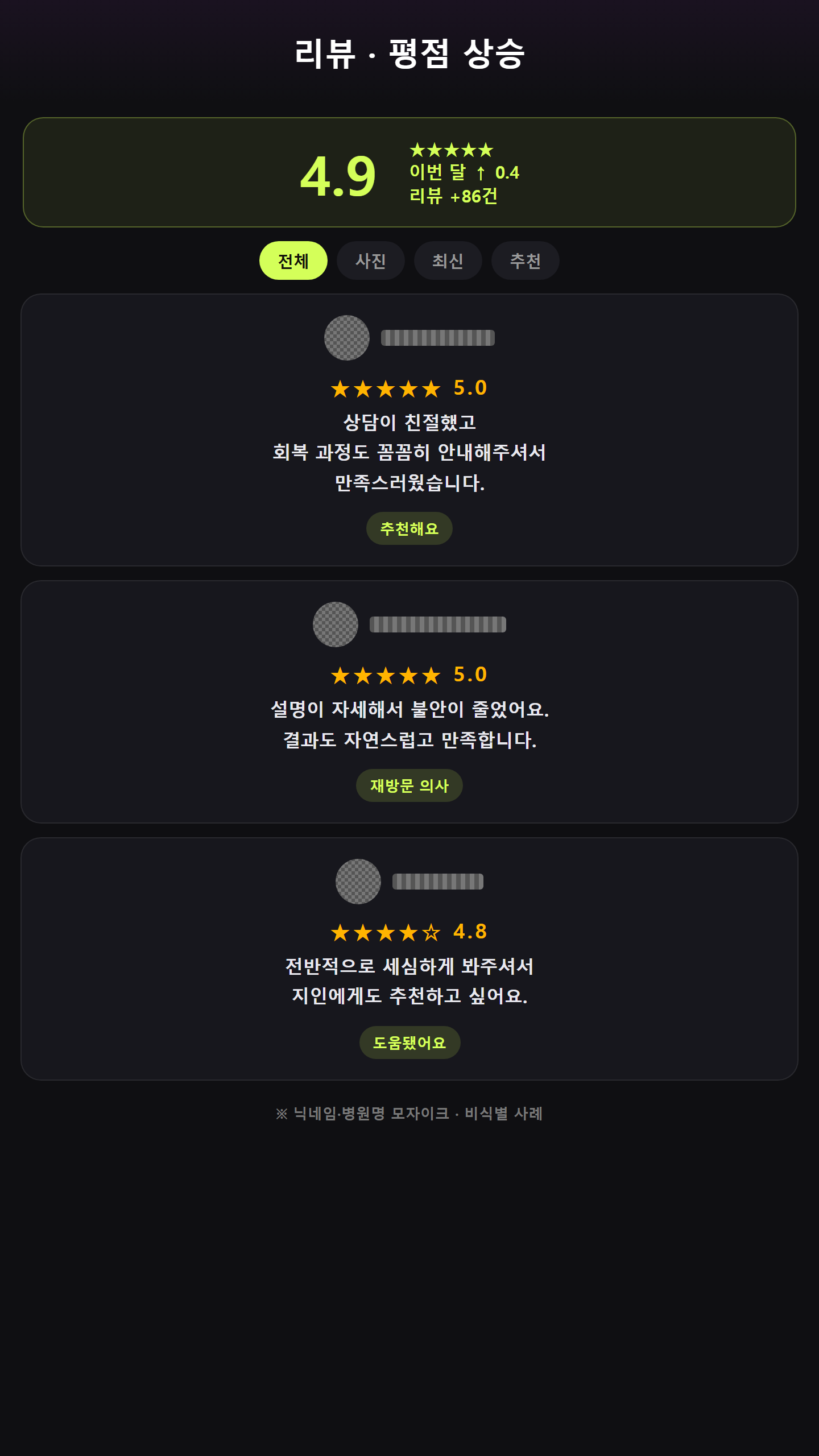 강남언니 리뷰 목록 사례 (비식별)