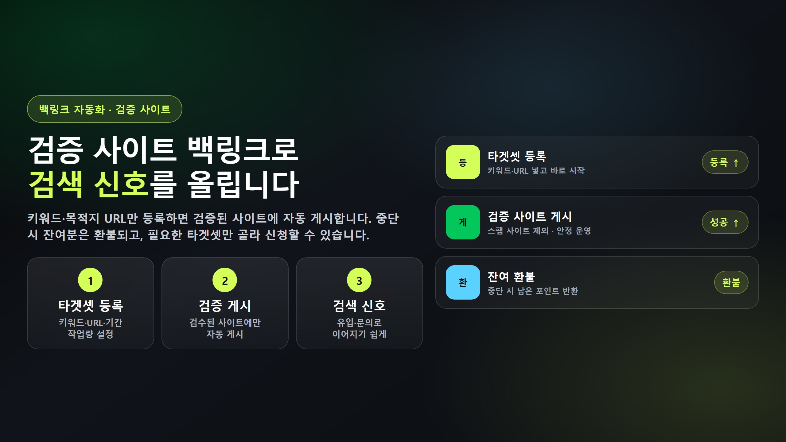 검증 사이트 백링크로 검색 신호를 올리는 백링크 자동화