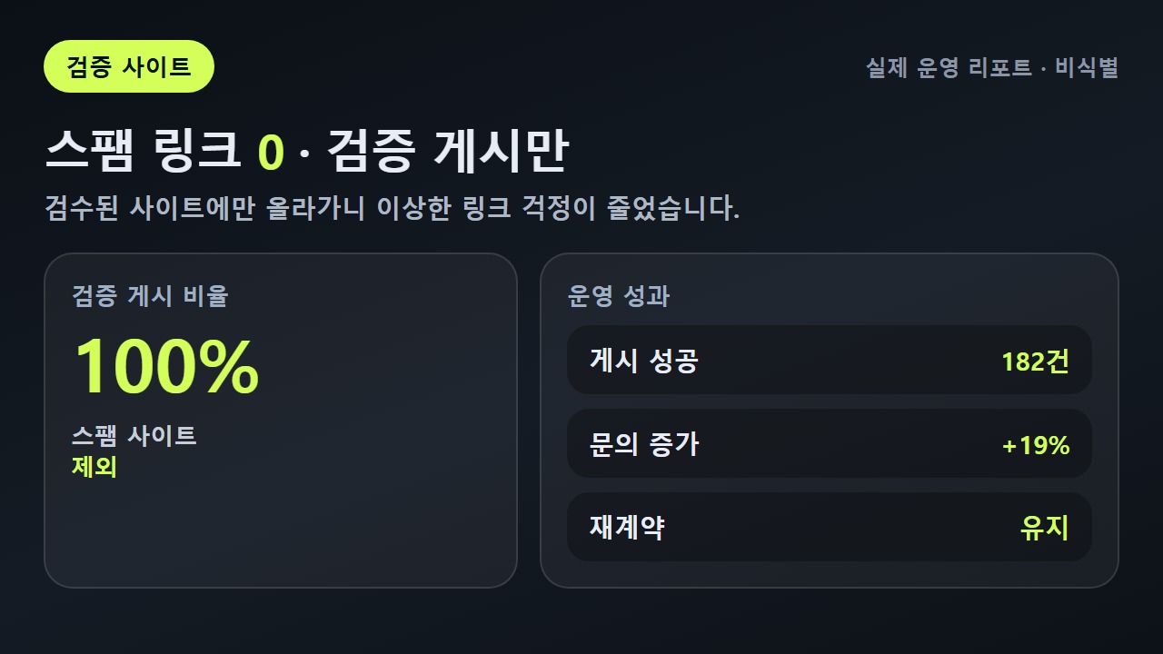 검증 사이트 백링크 게시 성과(비식별)