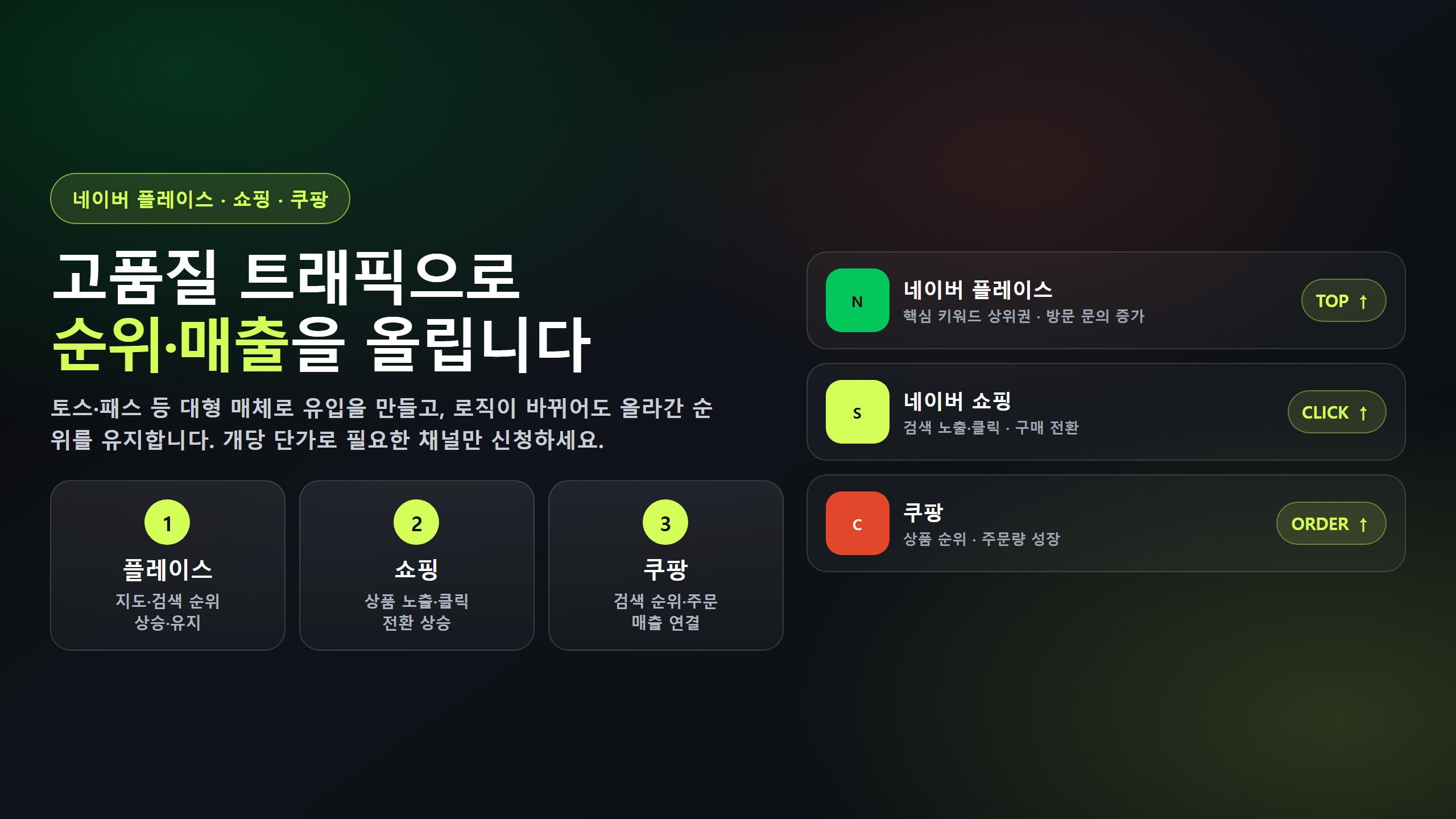 네이버 플레이스·쇼핑·쿠팡 고품질 트래픽으로 순위와 매출 성장