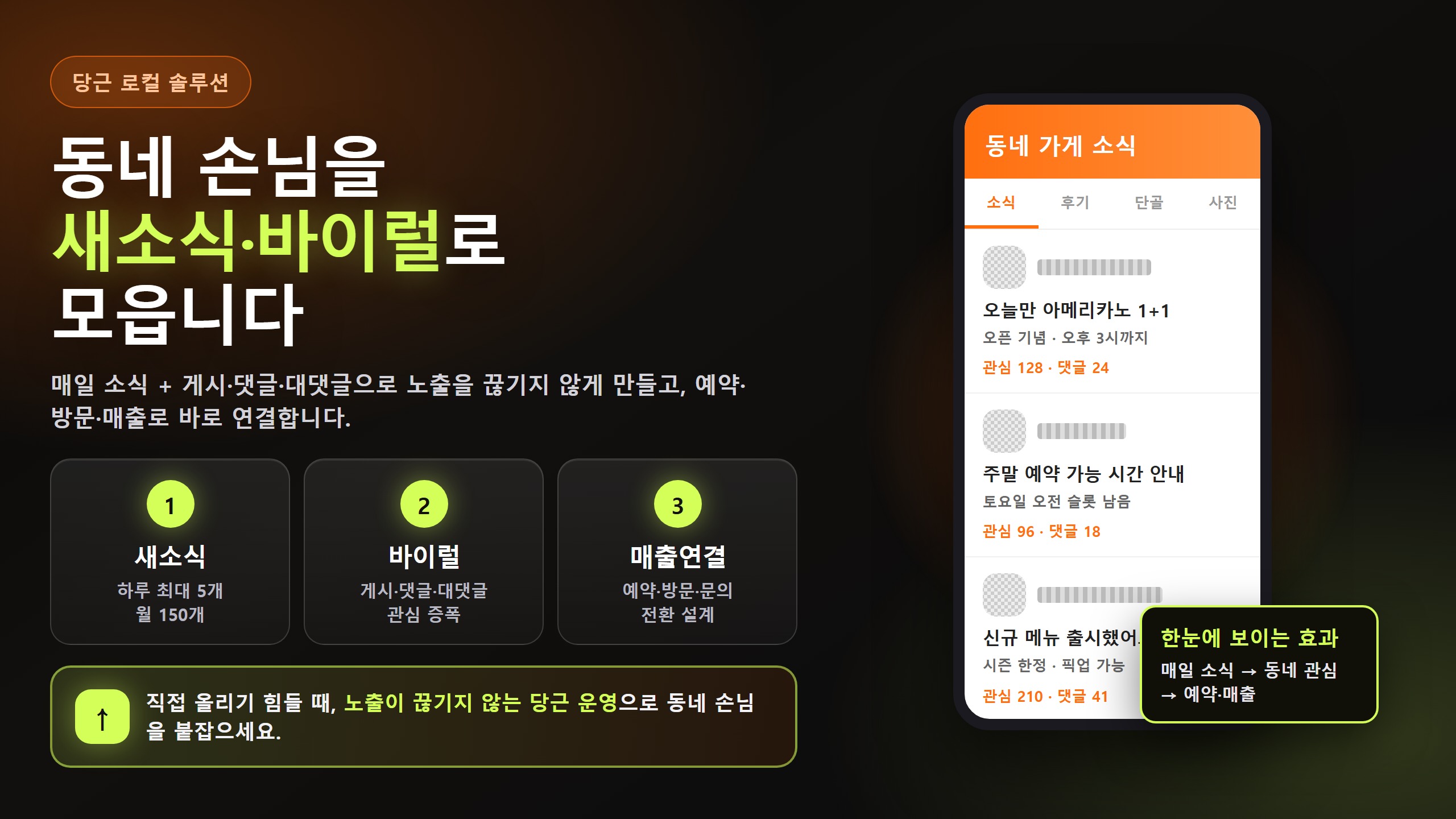 동네 손님을 새소식·바이럴로 모으는 당근 로컬 솔루션