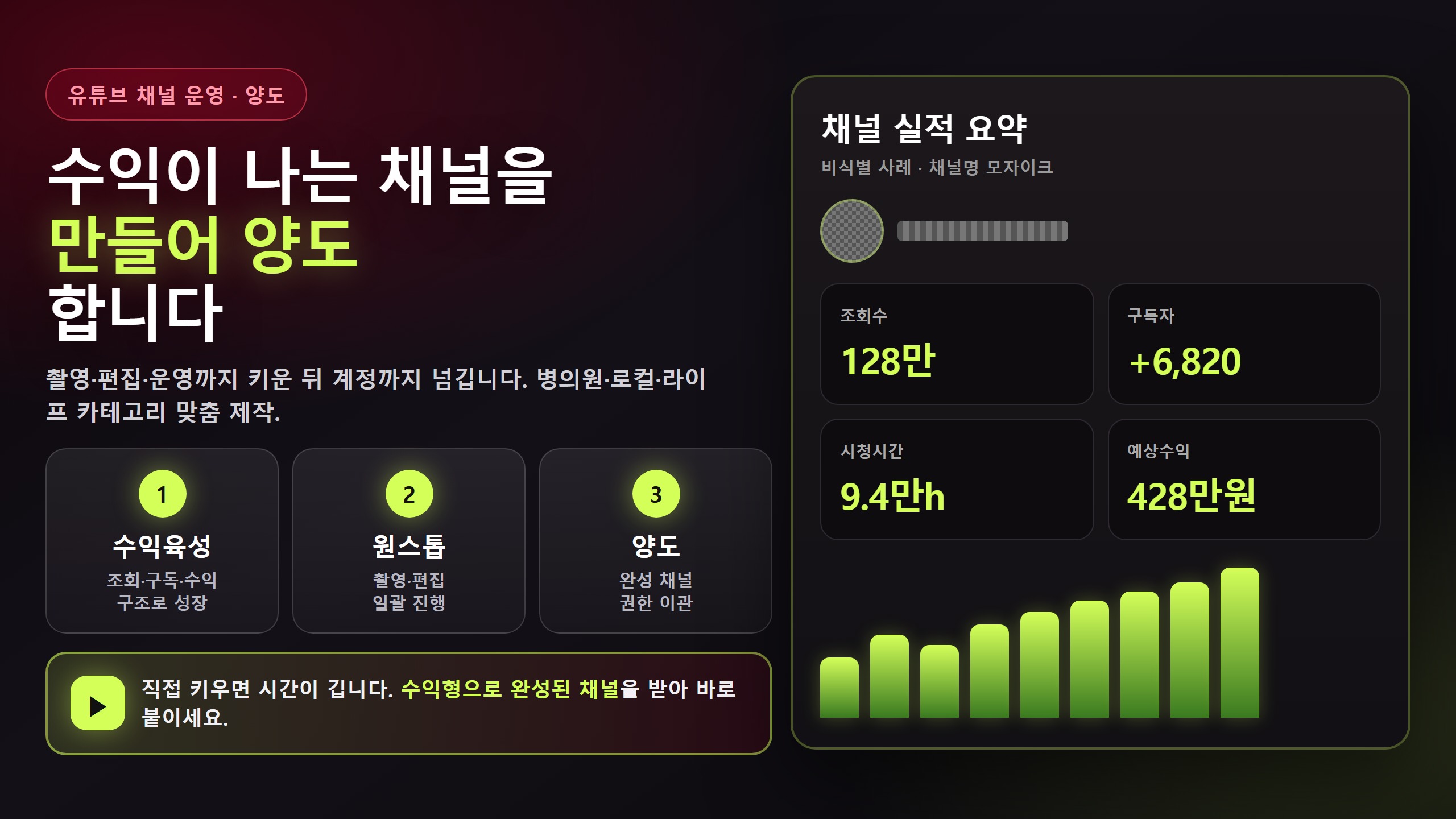 수익이 나는 유튜브 채널을 만들어 양도